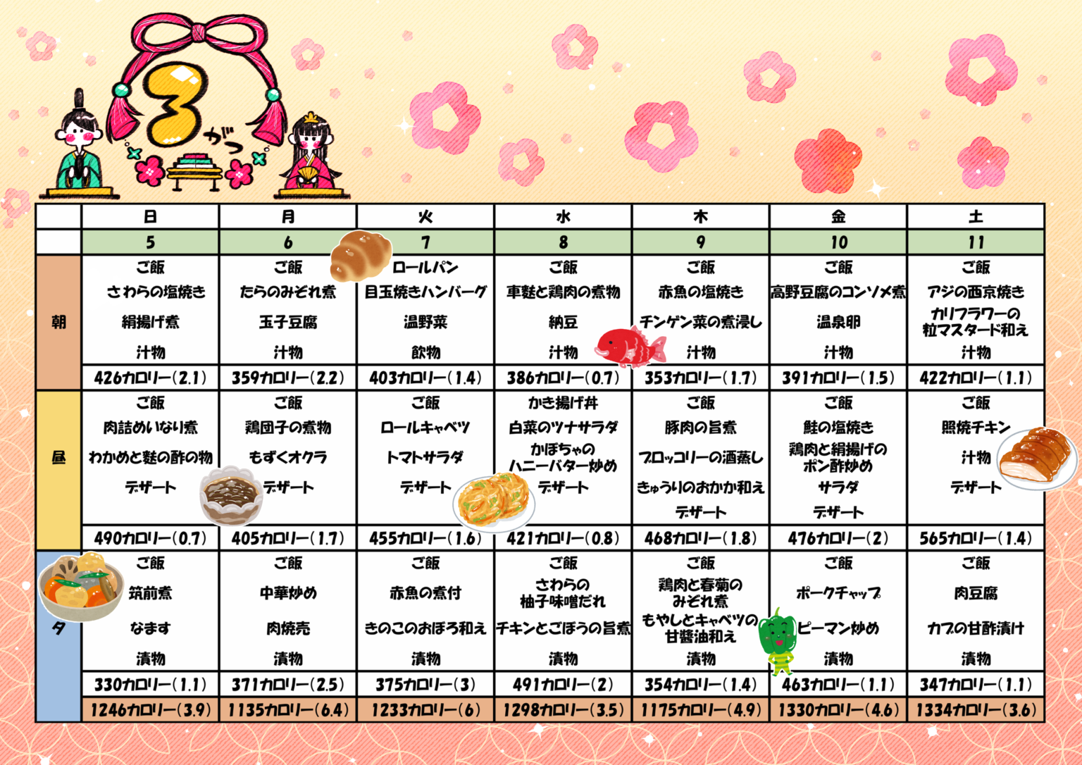 献立表🍛 | スマイルケア株式会社｜在宅施設介護